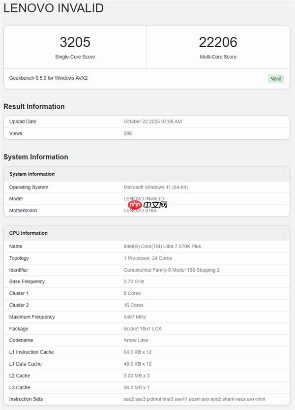 Intel升级版酷睿Ultra 7 270K Plus首次现身:开放隐藏核心+缓存、提速10%