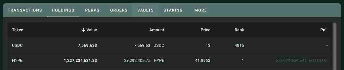 Hyperliquid是什么?为什么被誉为链上币安?未来如何?HYPE币项目介绍