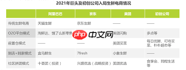 如何查看每日优品最新动态 如何查看每日优品最新动态