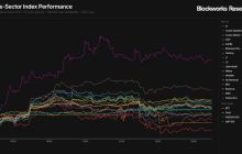 Meteora 即将 TGE，MET代币的合理价值是多少？一文分析