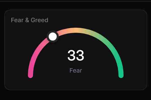Meteora(MET)币价格预测:MET 能涨到多高?
