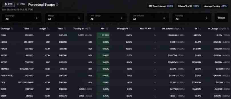 发生脱钩之后USDe 真的足够安全吗?一文分析