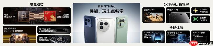 搭载理光GR影像系统,“街拍神器”真我GT8 Pro正式发布,3999元起