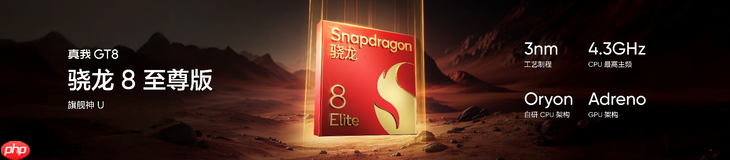 搭载理光GR影像系统,“街拍神器”真我GT8 Pro正式发布,3999元起