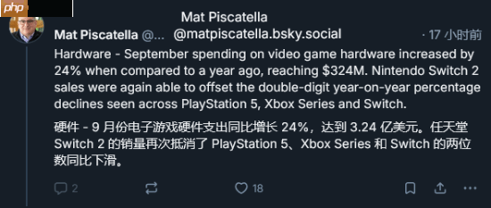 NS2持续热卖中！销量甚至抵消了PS5和Xbox的下滑