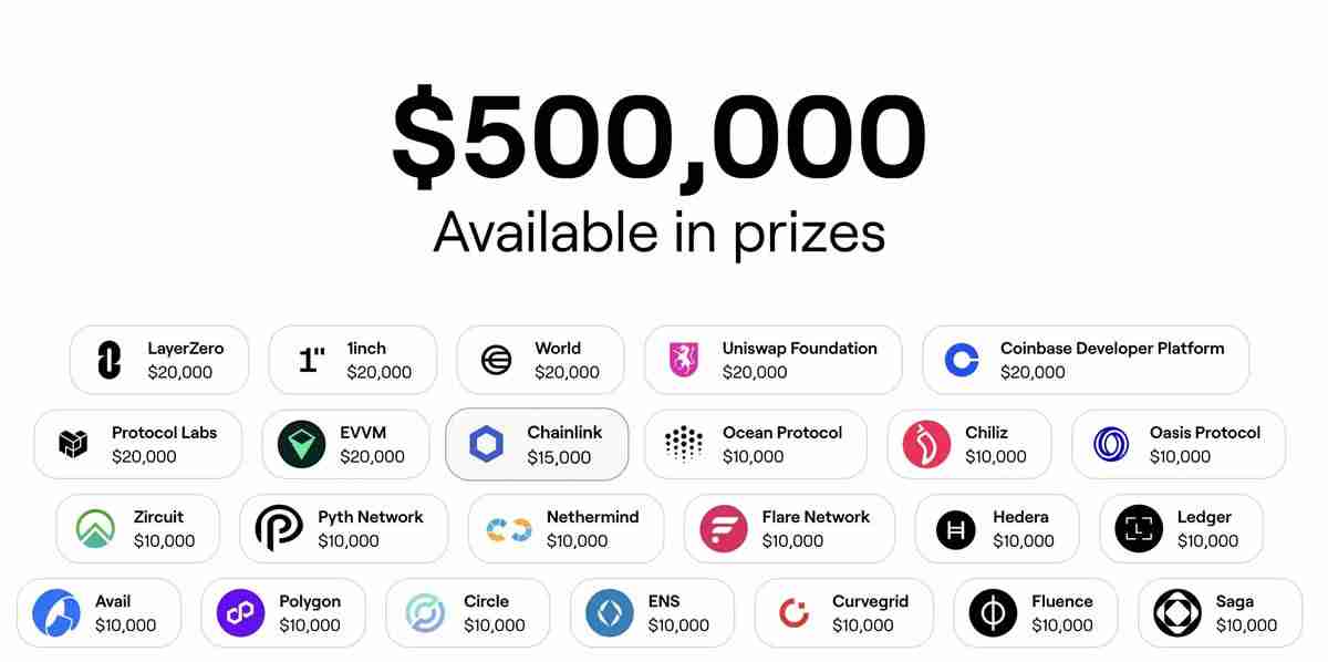 从业者指南:普通程序员在加密行业赚钱的10种方式