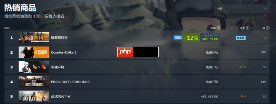 《逃离塔科夫》总监恭喜《逃离鸭科夫》销量破百万：鸭子们太酷了！