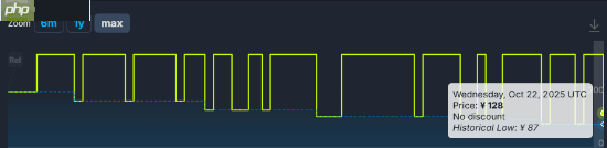 育碧《阿凡达:潘多拉边境》价格永降!348元暴跌至128元