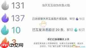 抖音聊天火花等级颜色是什么