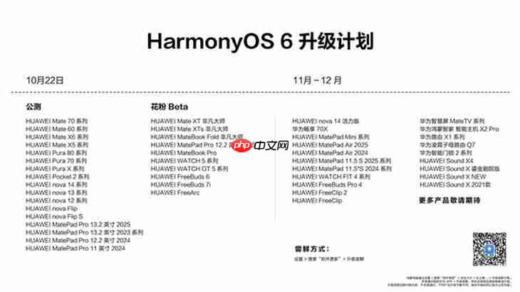 鸿蒙6太强了！老手机流畅度提升40%，华为Mate80系列首发搭载