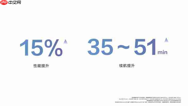 更智能、更安全、更流畅 鸿蒙6体验全面升级,畅享智慧生活