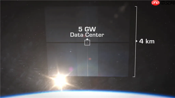 NVIDIA H100要上天了！声称计算能力强100倍