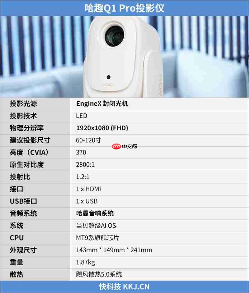 百元级哈曼联名投影仪!哈趣Q1 Pro评测 370 CVIA流明,宿舍适用