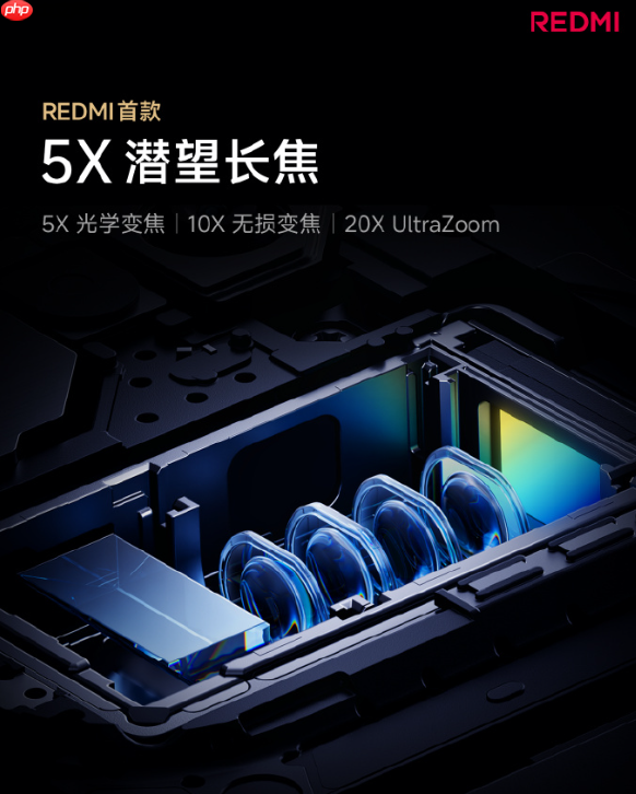 REDMI首次!REDMI K90 Pro Max搭载5倍光学变焦潜望镜