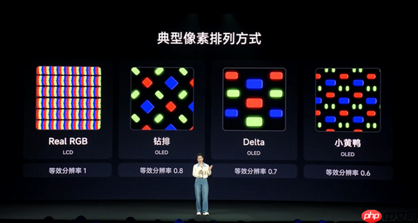 REDMI K90搭载超级像素屏：国产技术 全球领先让OLED进入无损时代