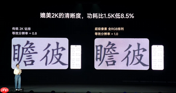 REDMI K90搭载超级像素屏：国产技术 全球领先让OLED进入无损时代