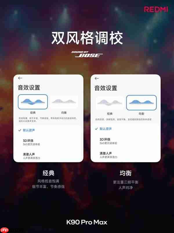 手机行业第一次实现2.1声道体验 卢伟冰:REDMI K90 Pro Max行业唯一