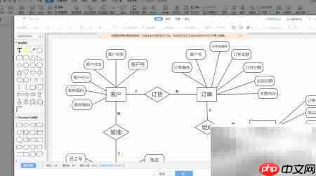 WPS绘制订单流程图