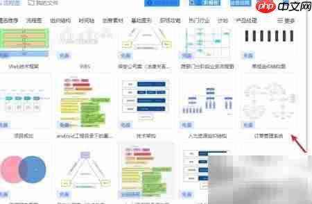 WPS绘制订单流程图