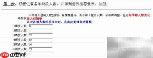 幼儿园膳食分析步骤