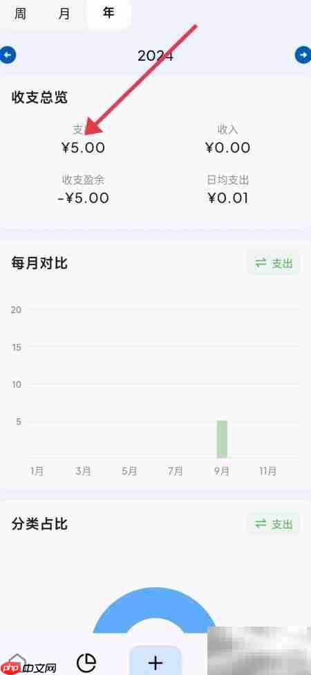 Mini记账年报查看方法