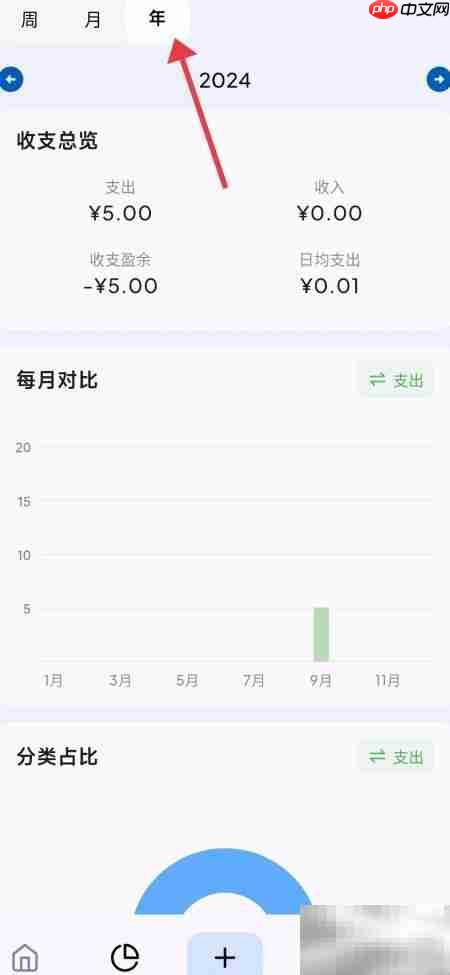 Mini记账年报查看方法
