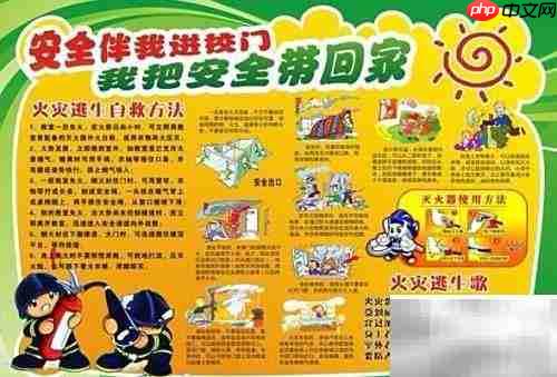 居民消防四清一查指南