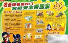 居民消防四清一查指南