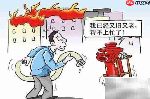 居民消防四清一查指南