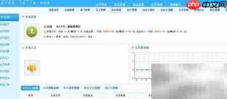 智络会员系统角色设置