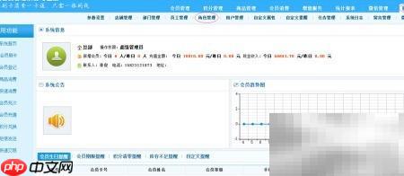 智络会员系统角色设置