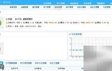 智络会员系统角色设置