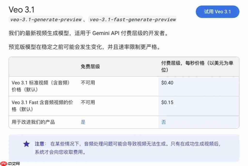硬刚 Sora 2,谷歌的 Veo 3.1 确实有小惊喜|AI 上新