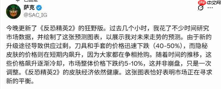 锻刀时代来临！CS2新更新5件红色物品可换手套或刀