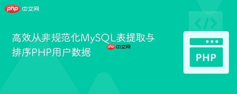 高效从非规范化MySQL表提取与排序PHP用户数据