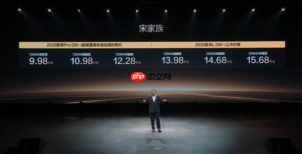 油耗创全球SUV新低!2026款比亚迪宋Pro/宋L DM-i家族上市:9.98万起