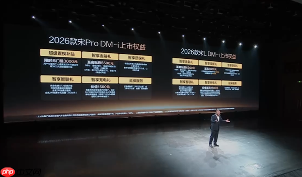 油耗创全球SUV新低!2026款比亚迪宋Pro/宋L DM-i家族上市:9.98万起