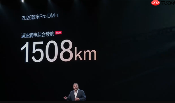 油耗创全球SUV新低!2026款比亚迪宋Pro/宋L DM-i家族上市:9.98万起