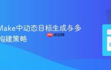 GNU Make中动态目标生成与多维迭代构建策略