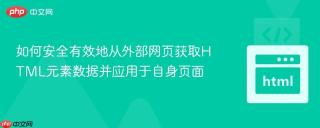 如何安全有效地从外部网页获取HTML元素数据并应用于自身页面