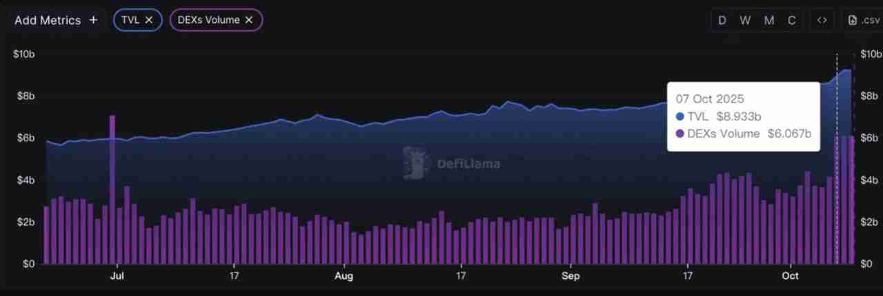 什么是中文迷因币?2025 年值得关注的 9 大中国迷因币汇总