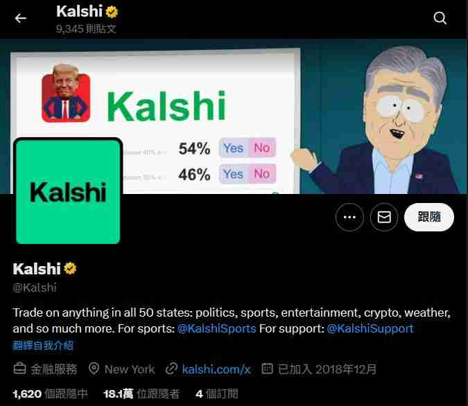 Kalshi 是什么?与Polymarket有哪些区别?一文介绍