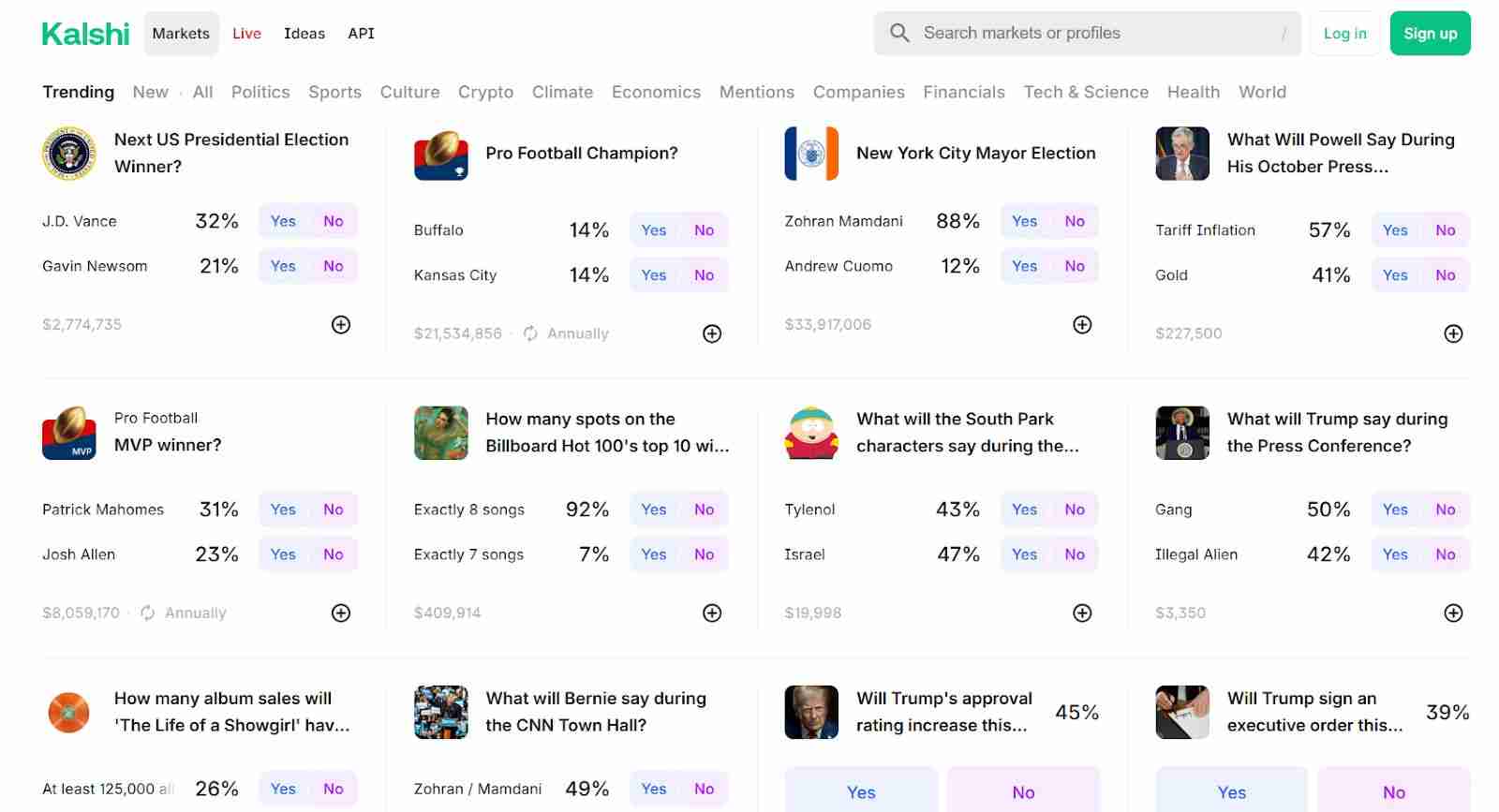 Kalshi 是什么?与Polymarket有哪些区别?一文介绍