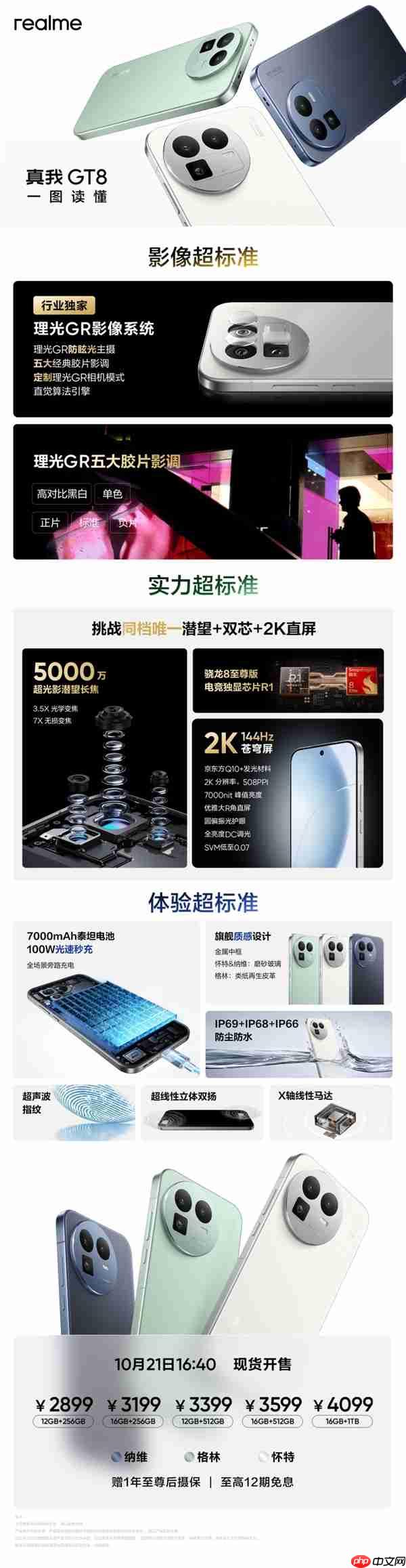 真我GT8系列首销三天打破历代一周销售额记录：16+512GB占比超50%