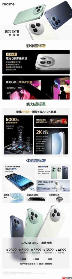 真我GT8系列首销三天打破历代一周销售额记录:16+512GB占比超50%