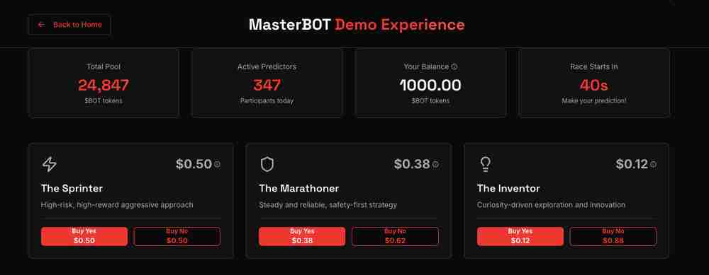 MasterBOT (BOT)币是什么?能成为下一个AI 加密巨头吗?2025–2030年价格预测 MasterBOT (BOT)币是什么?能成为下一个AI 加密巨头吗?2025–2030年价格预测