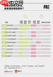 育儿补贴政策能持续到何时