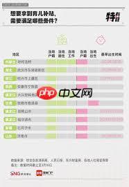 育儿补贴政策能持续到何时