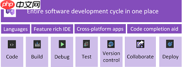 microsoft visual studio如何使用