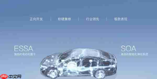 岚图汽车:央企突围的“新范式” 高端新能源赛道的真“明珠”